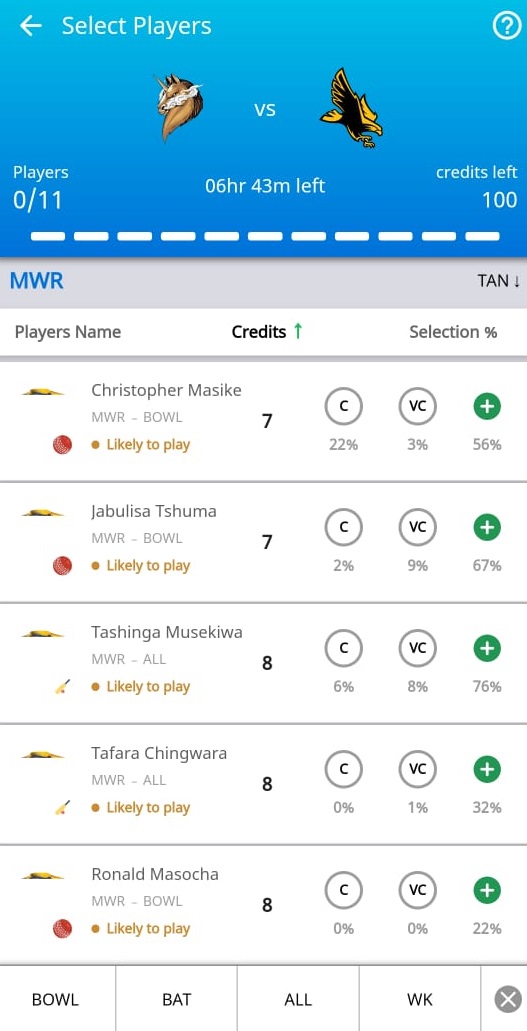 Jeet11 Select Football Players