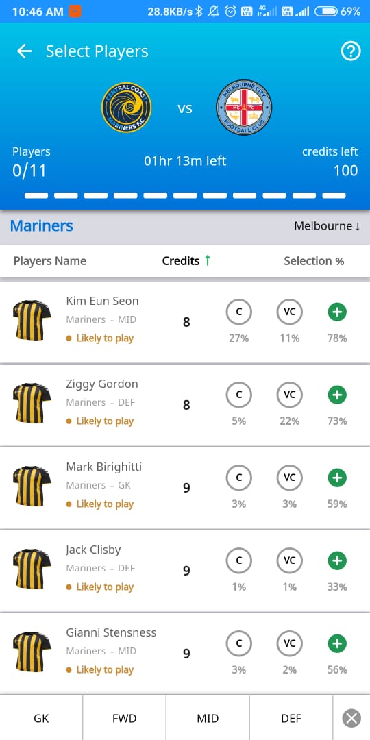 Jeet11 Select Players